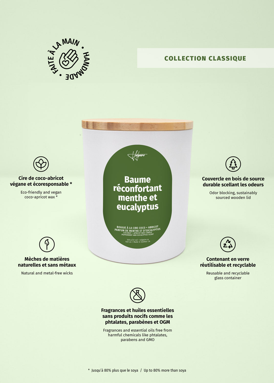 Bougie Baume réconfortant menthe et eucalyptus