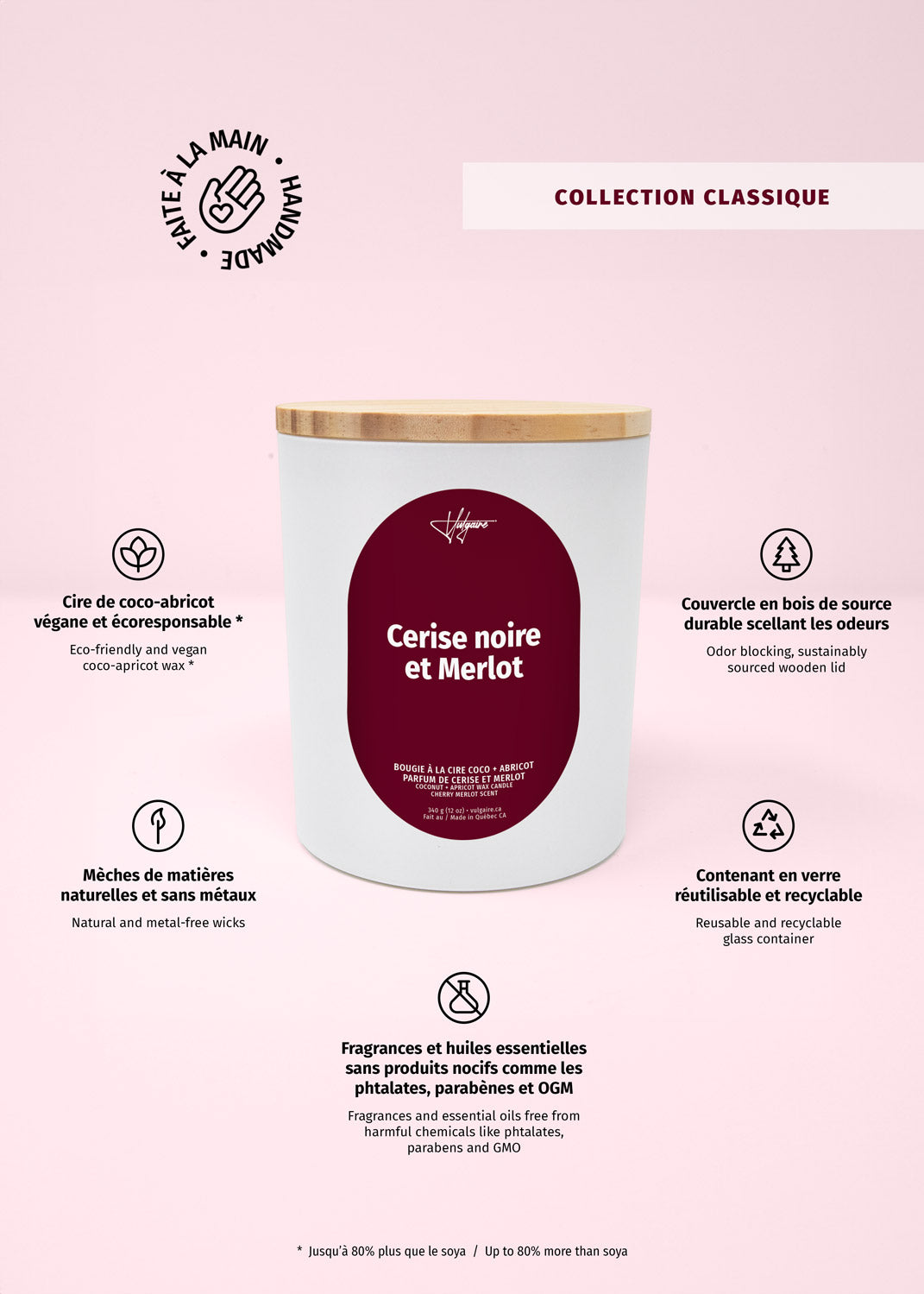 Bougie Cerise noire et Merlot