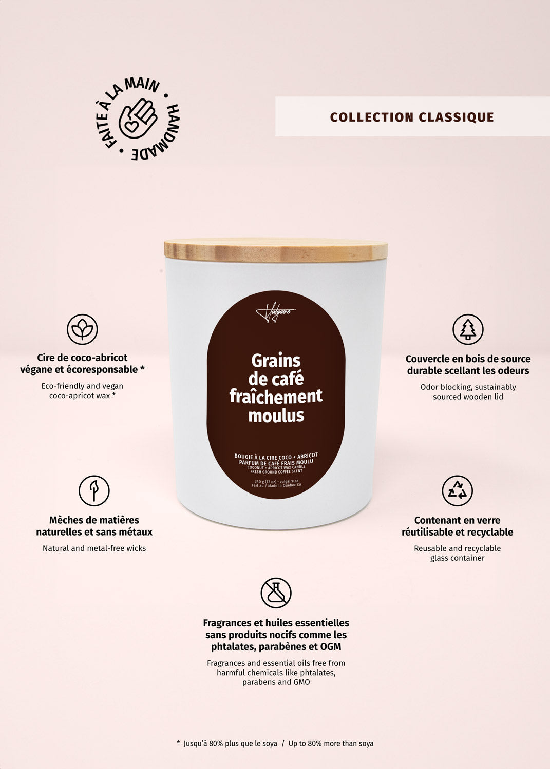 Bougie Grains de café fraîchement moulus