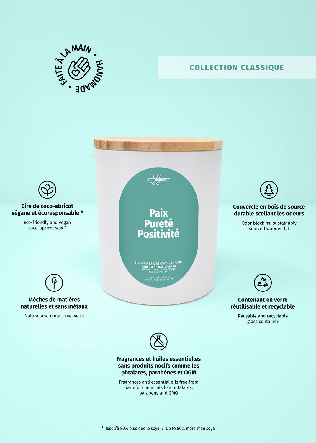 Bougie Paix Pureté Positivité