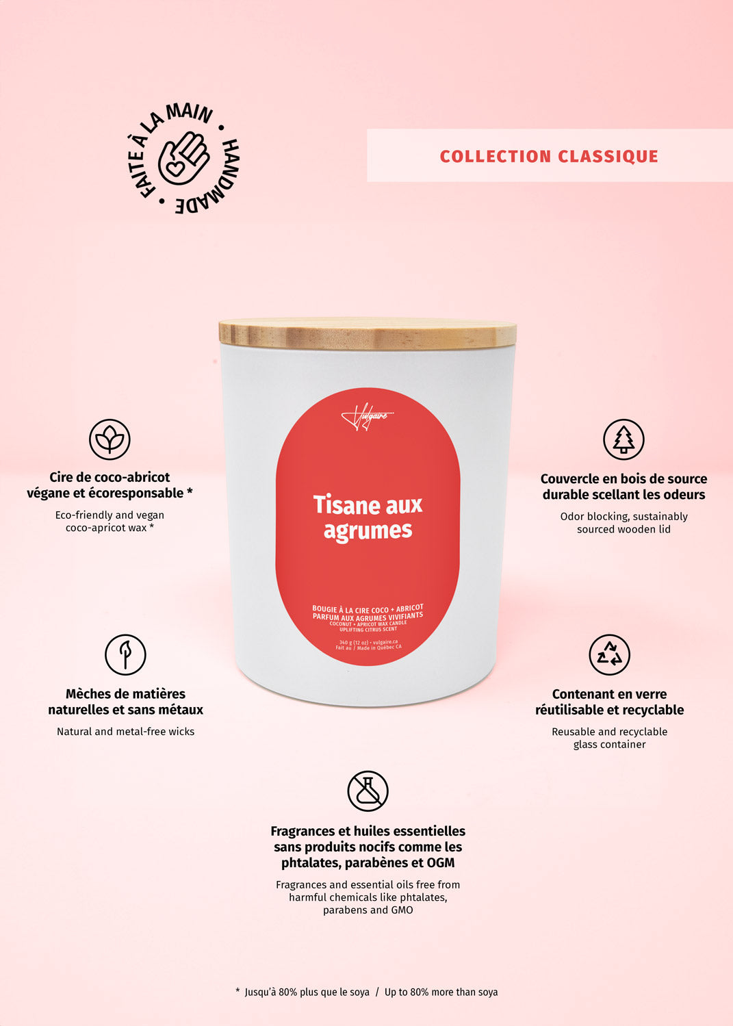 Bougie Tisane aux agrumes