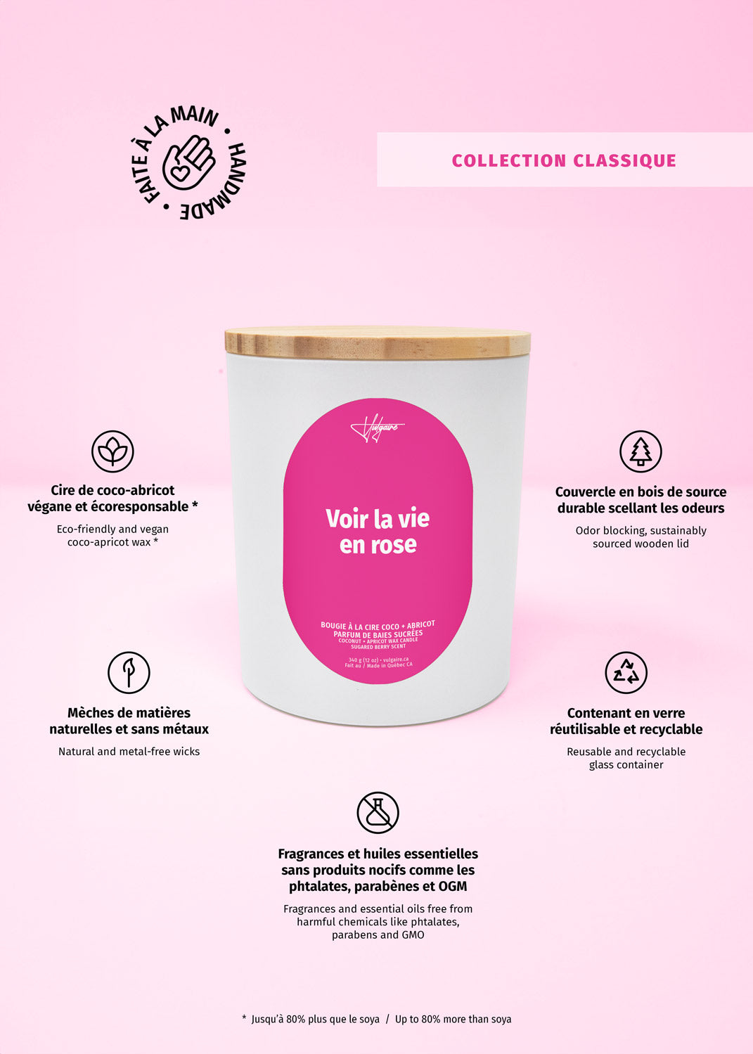Bougie Voir la vie en rose