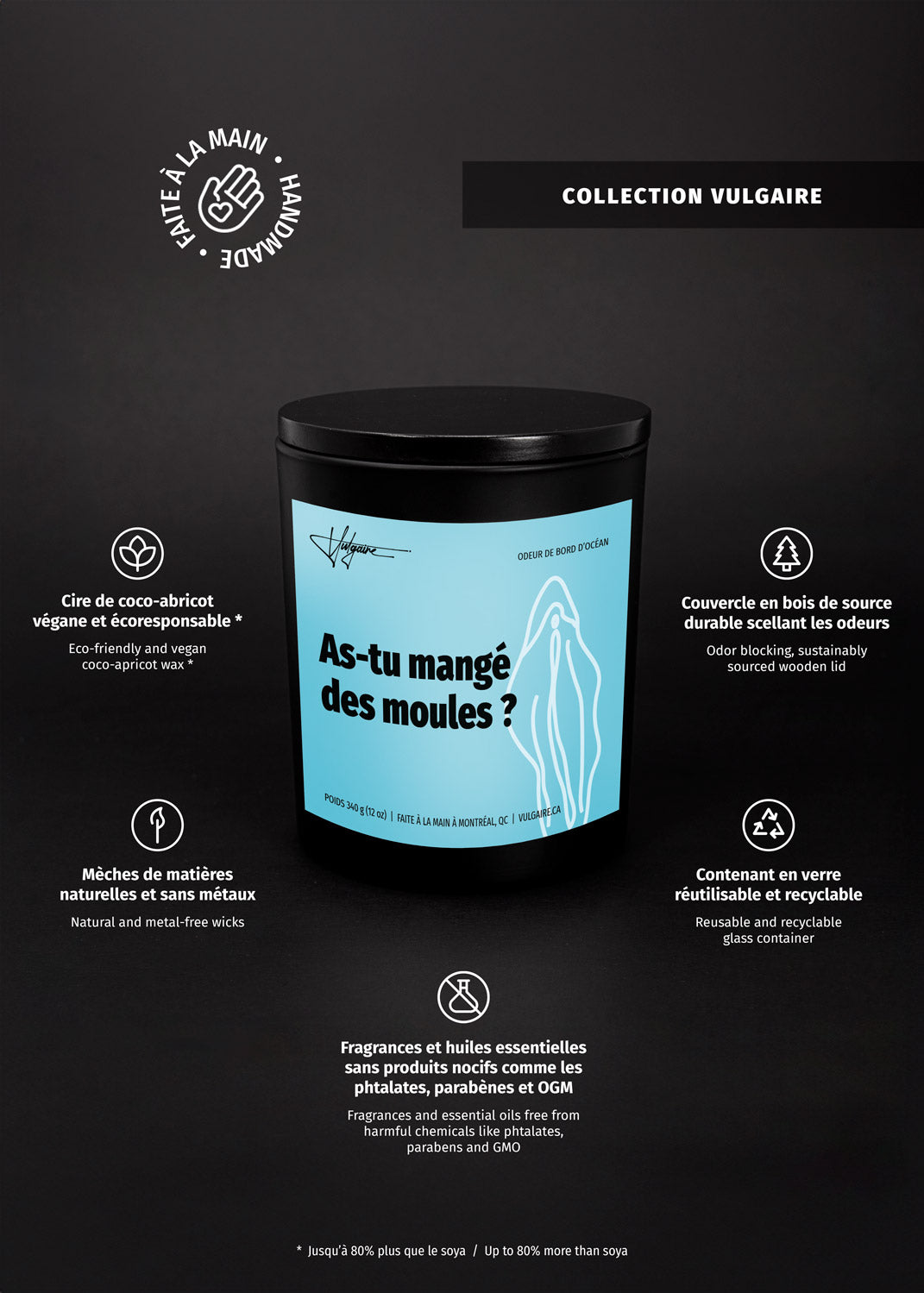 Bougie As-tu mangé des moules?