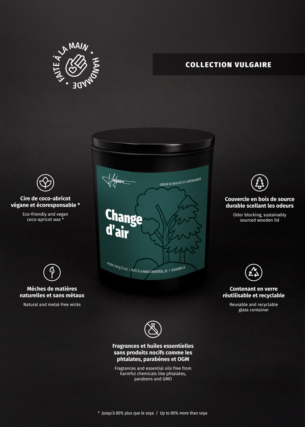 Bougie Change d'air