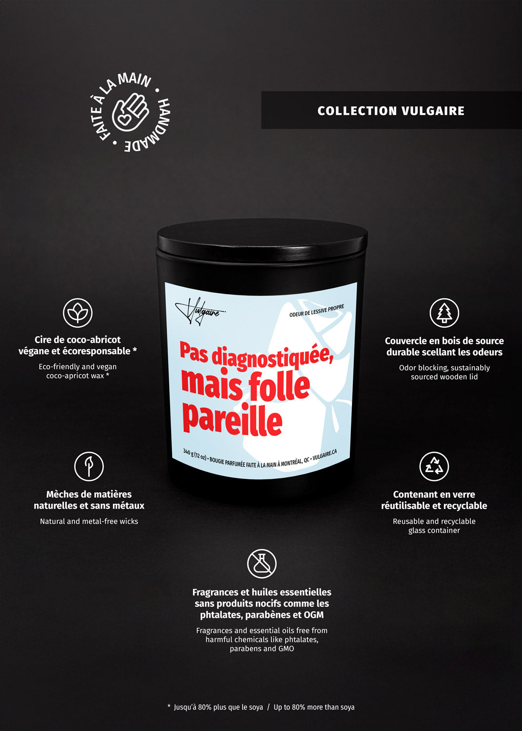 Bougie Pas diagnostiquée, mais folle pareille