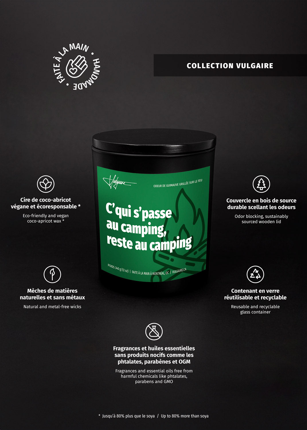 Bougie C'qui s'passe au camping, reste au camping