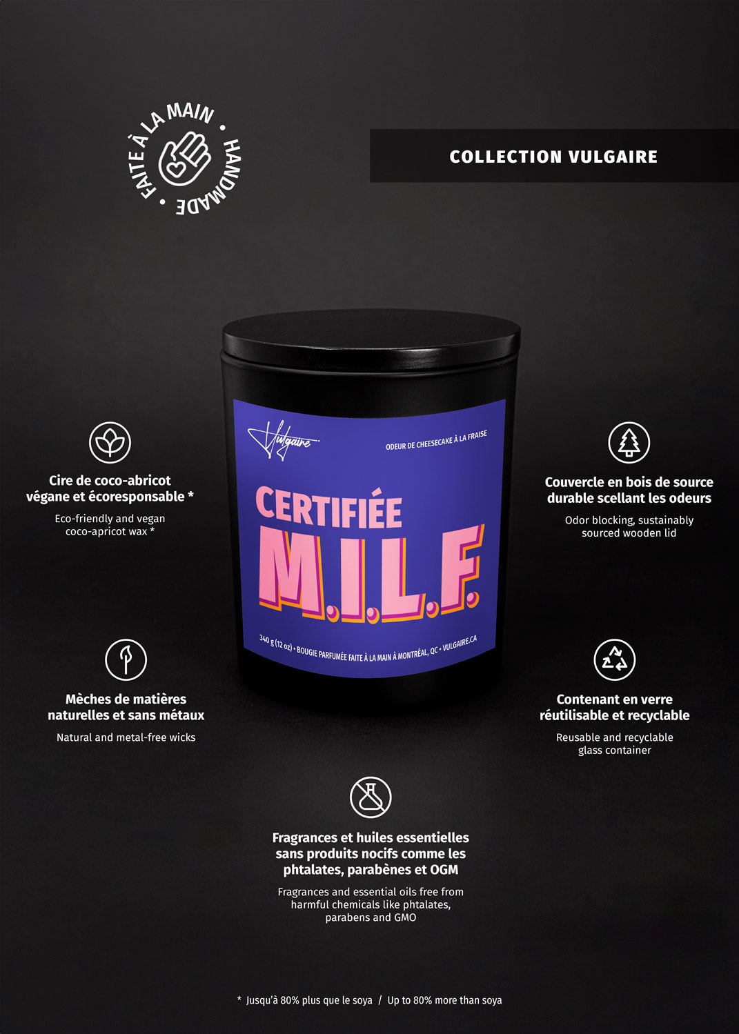 Bougie Certifiée M.I.L.F.