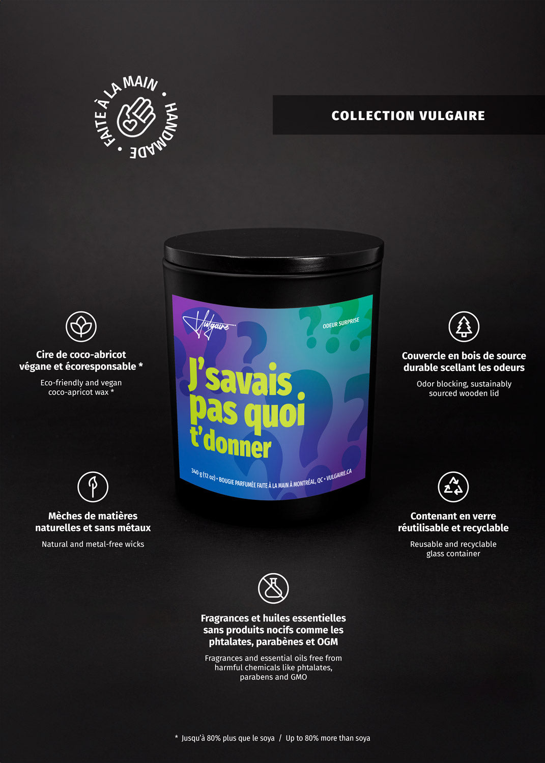 Candle J'savais pas quoi t'donner